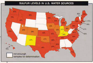 Map of USA showing sulfur levels in US Water Sources