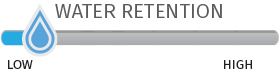 Water Retention for Metro-Mix® 852 is low