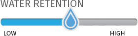 Water Retention for Fafard® Natural & Organic Potting Mix is medium
