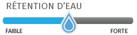 Water Retention for Mélange sans perlite Sun Gro® naturel et organique avec RESiLIENCE® is medium