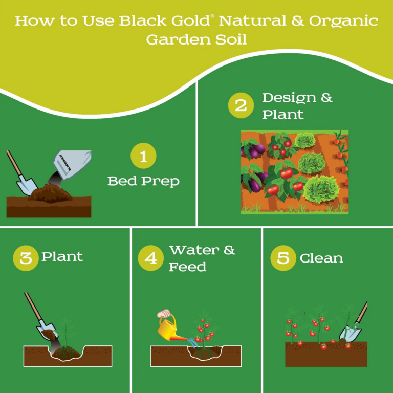 garden soil_Page_3
