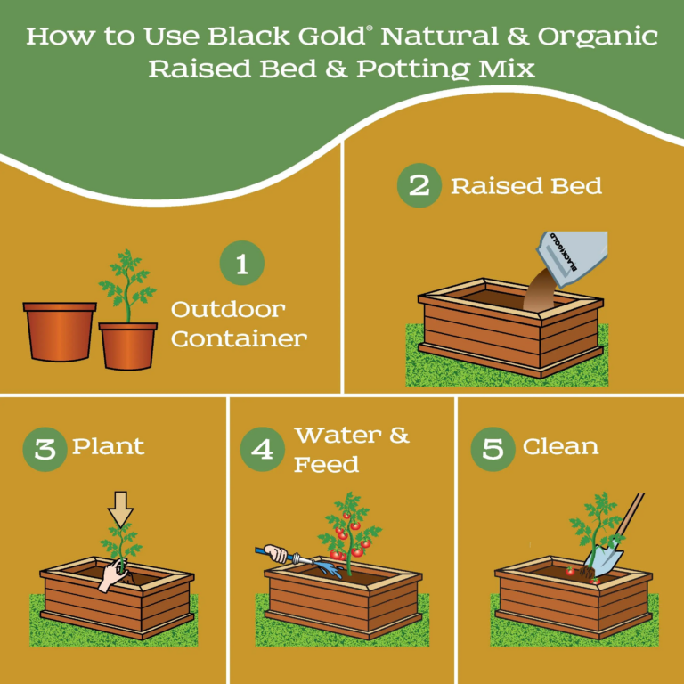 Raised Bed_Page_3