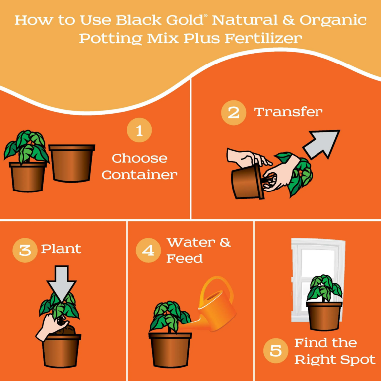 N & O potting mix_Page_7